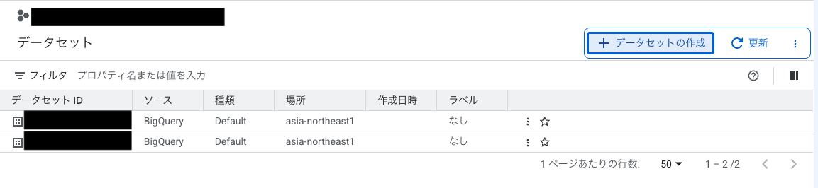 BigQueryコンソールのデータセット一覧画面。ソースがBigQuery、場所がasia-northeast1のデータセットが2件表示されている（データセットIDはマスク済み）
