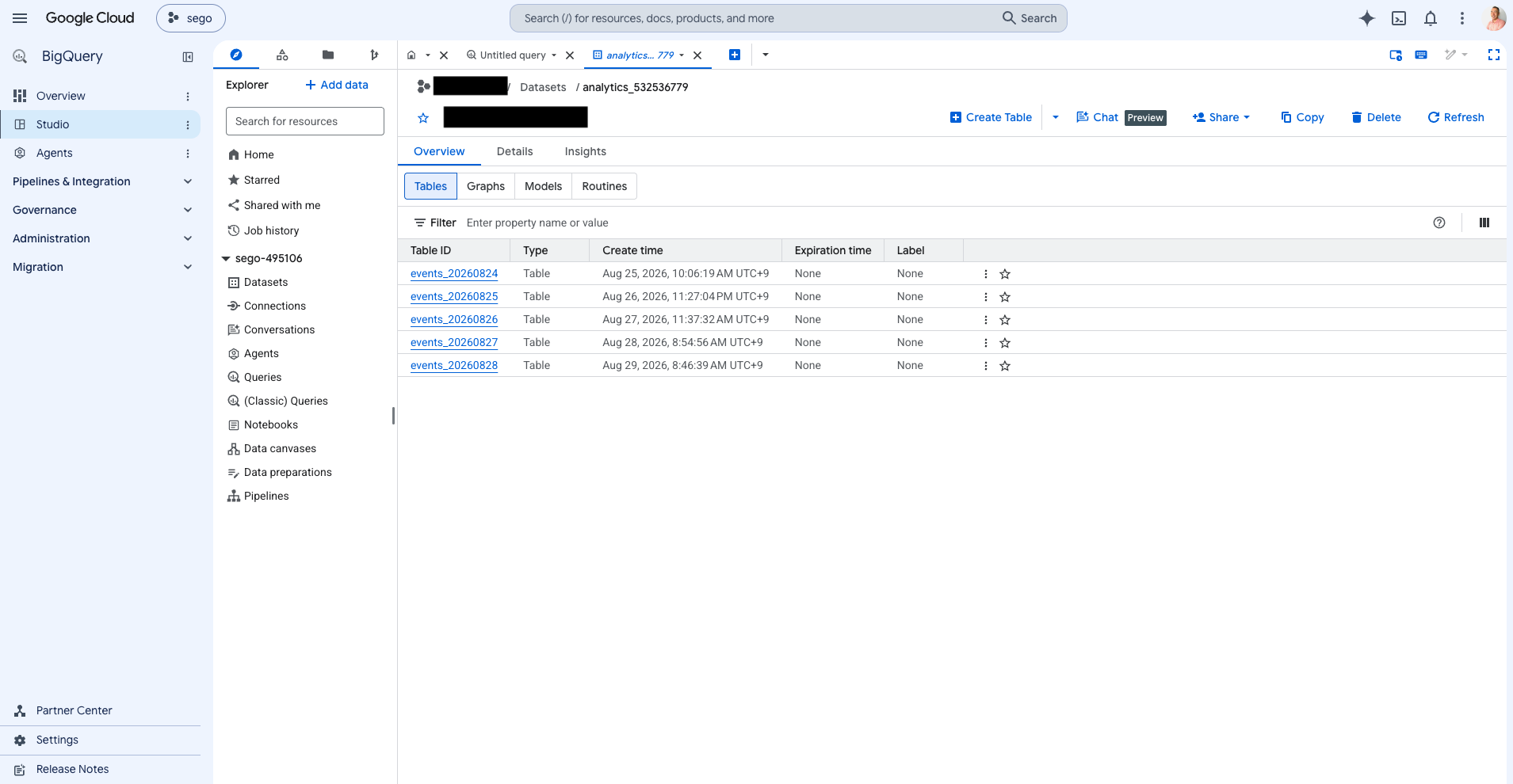 BigQueryコンソールのテーブル一覧画面。analytics_データセットの配下にevents_20260824からevents_20260828までの5つの日次テーブルが並び、それぞれの作成時刻が翌日の時刻になっている