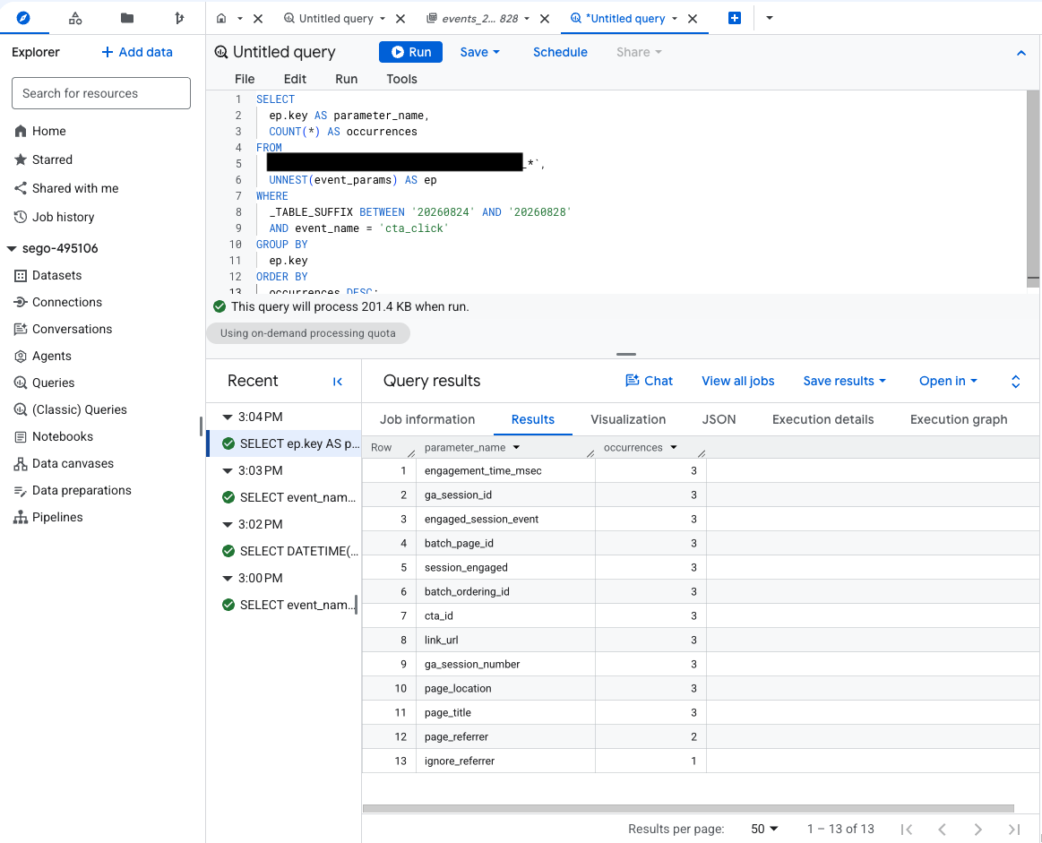 cta_clickイベントのevent_paramsのkeyを集計した実行結果。engagement_time_msec、ga_session_id、engaged_session_event、batch_page_id、session_engaged、batch_ordering_id、cta_id、link_url、ga_session_number、page_location、page_title、page_referrer、ignore_referrerの13個のパラメータ名が表示されている