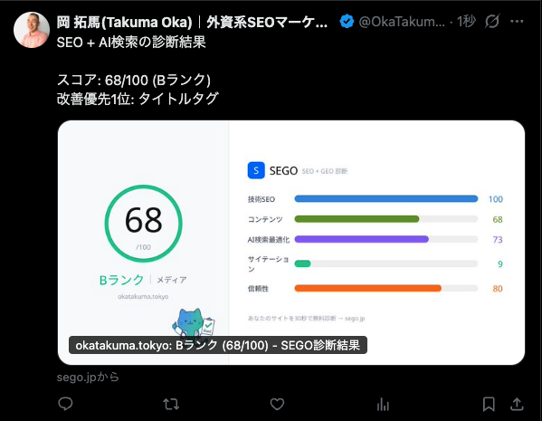 SEGOがX上で表示されるOGPカードの実例。診断結果のスコア・ランク・カテゴリスコアが視覚的に表示される
