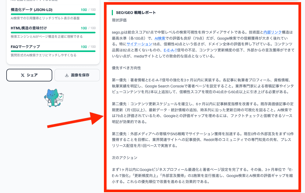 SEGOのAI戦略レポートセクション。Claude AIによる現状分析・方向性の提案・次のアクションが3層構造で表示される。